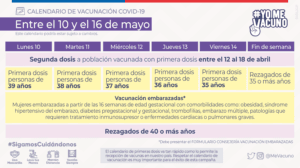 redes sociales calendario vacunacion SEMANA 15 10 DE MAYO redes sociales vacunacion semana 15 10 mayo tw