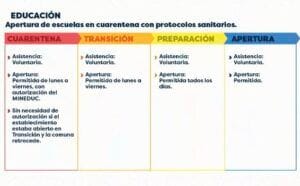 cuaretena educacion