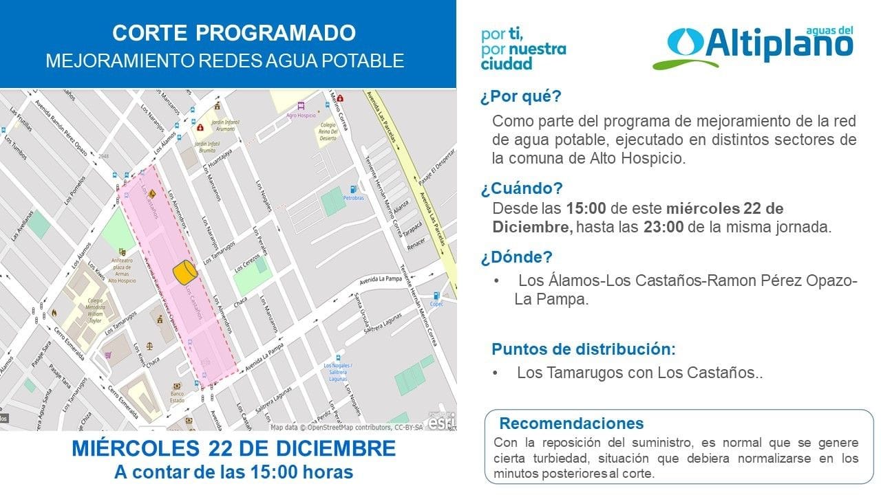 CORTE PROGRAMADO 22112021 Alto Hospicio