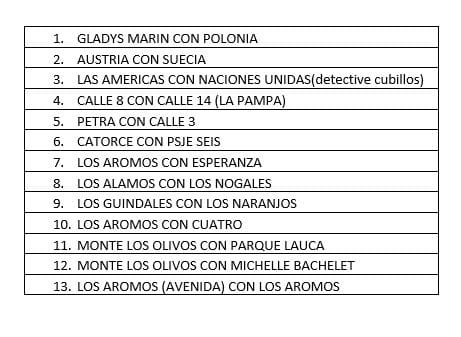cuadro 1