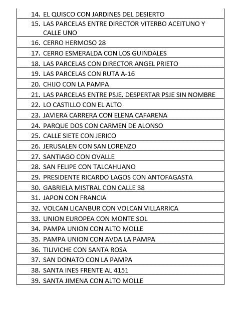 cuadro 2