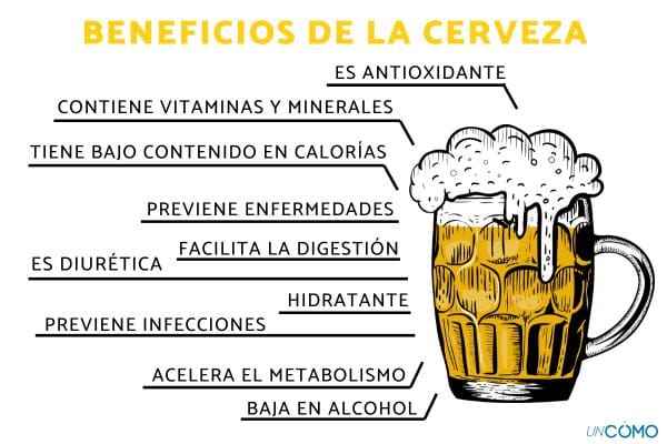 cuales son los beneficios de la cerveza 7553 600