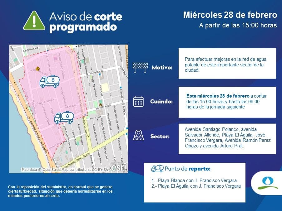 Diapositiva2