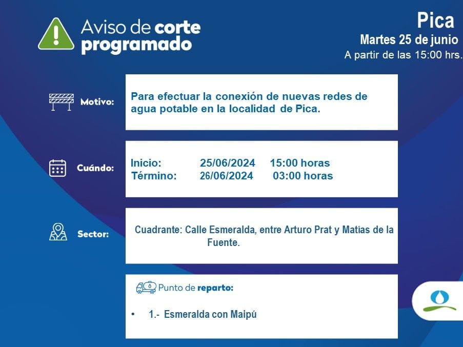 Diapositiva1 6