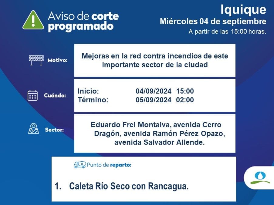 Diapositiva1 2