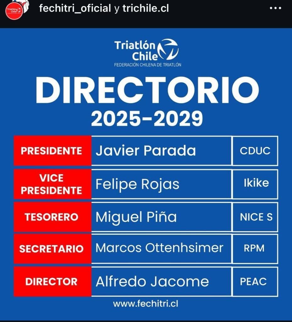 triatlon directivos