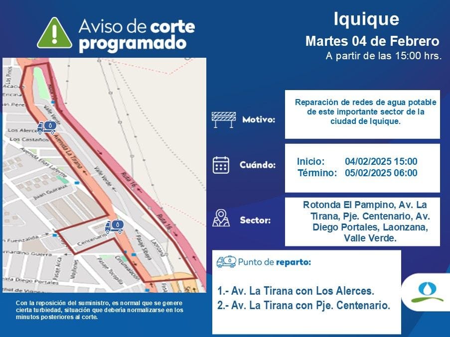 Corte programado 04 febrero 2