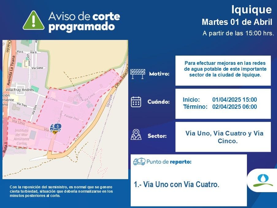Diapositiva2 3 1