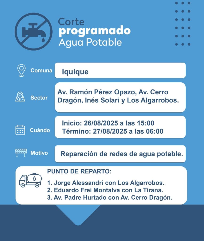 CORTE PROGRAMADO 26 8 25 R P Opazo page 0001 1 1
