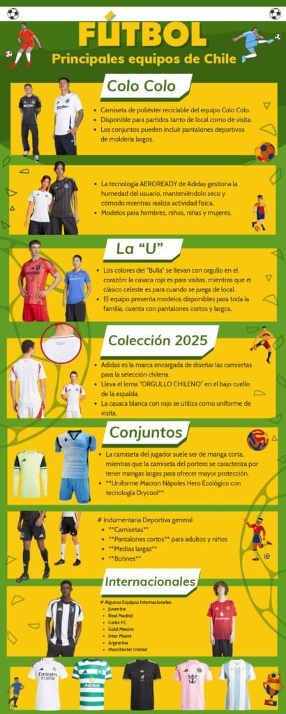 FACH22557 Futbol INTER 2025 page 0001