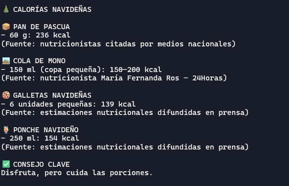 cuadro