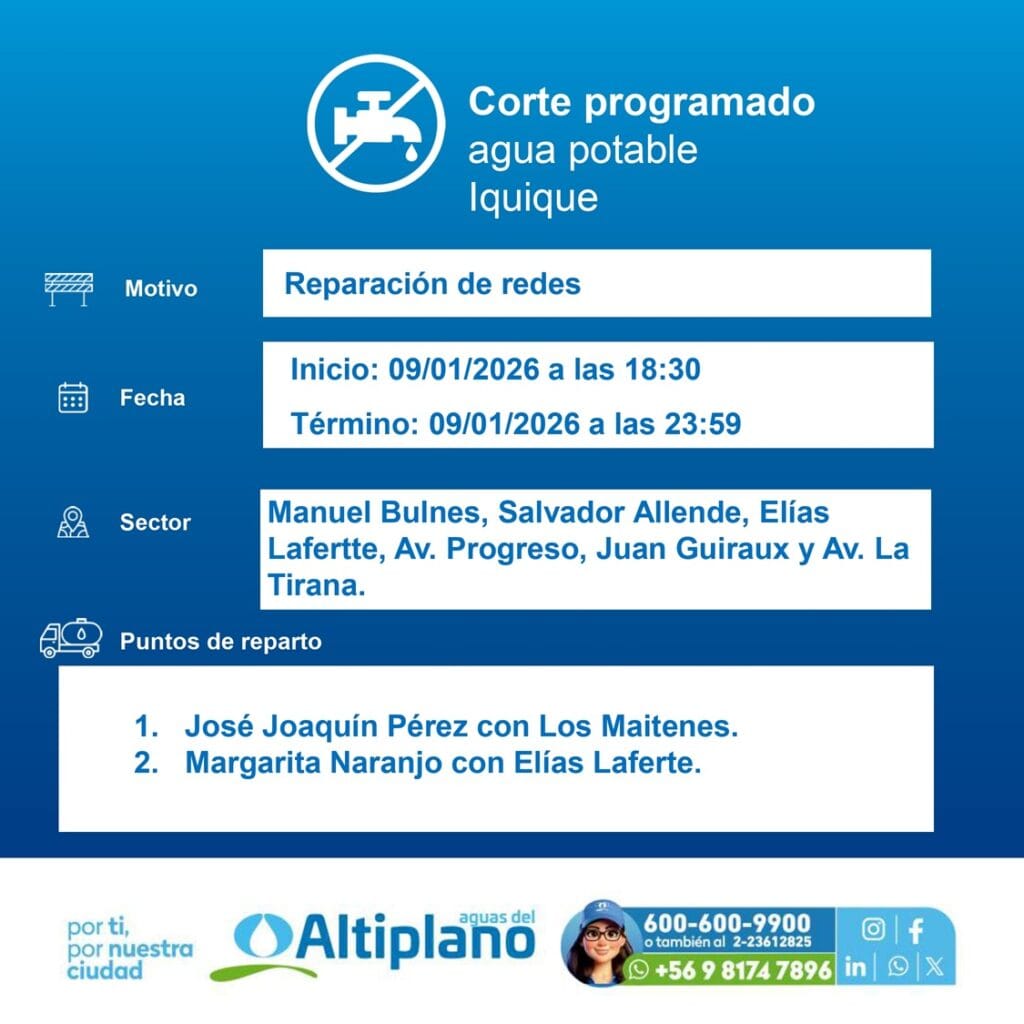 corte programado 09 01 2026 Iqq page 0001