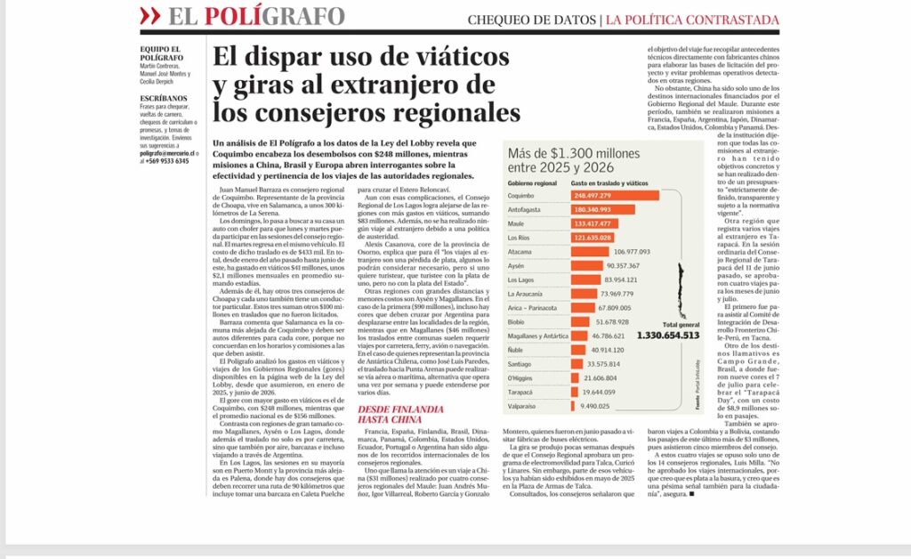 Viajes de consejeros regionales vuelven a estar en la mira por uso de recursos públicos 1 VIAJES FI
